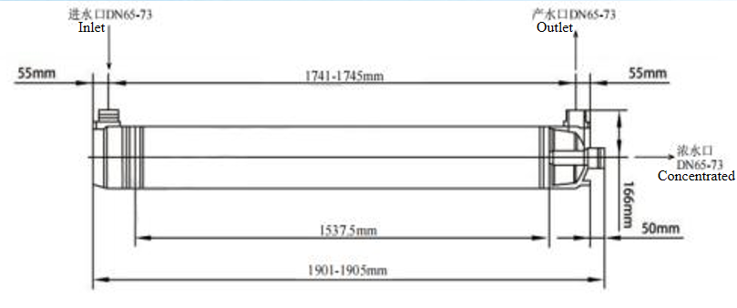 ZC-7955-B (может заменить Pentair Aquaflex)