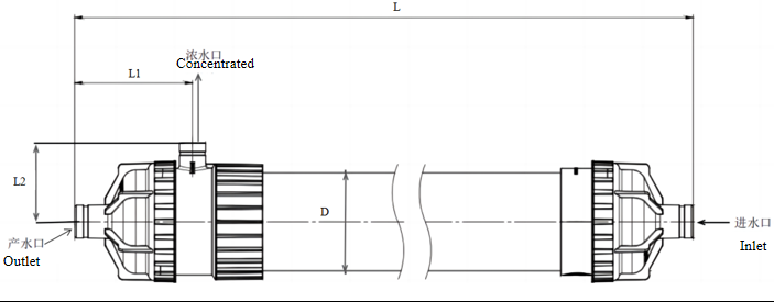 ZC-7055-A (может заменить GE ZW-1500)