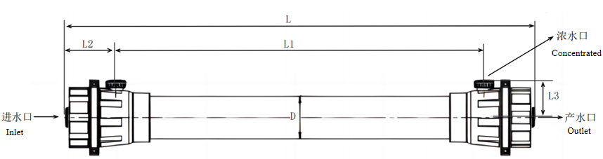 ZC-6040-A (может заменить MEMSTAR 0615-ED)