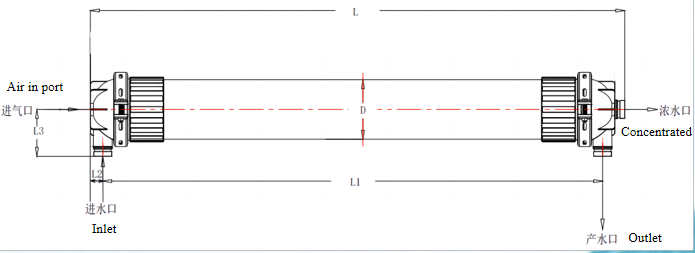ZC-7550-B (может заменить IDRO-8)